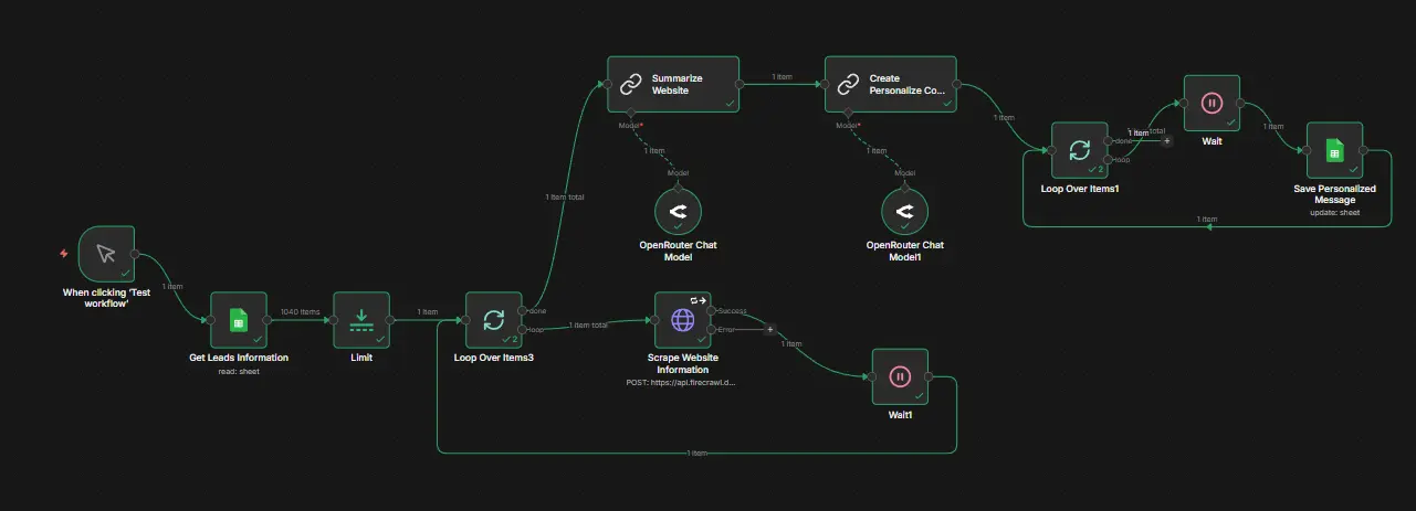 AI Icebreaker Generator n8n Workflow